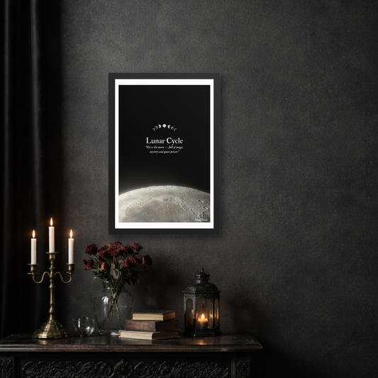 Lunar Cycle | Moon Phases Enhanced Premium Framed Poster